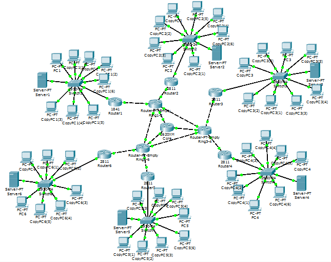 example cisco packet tracer commands